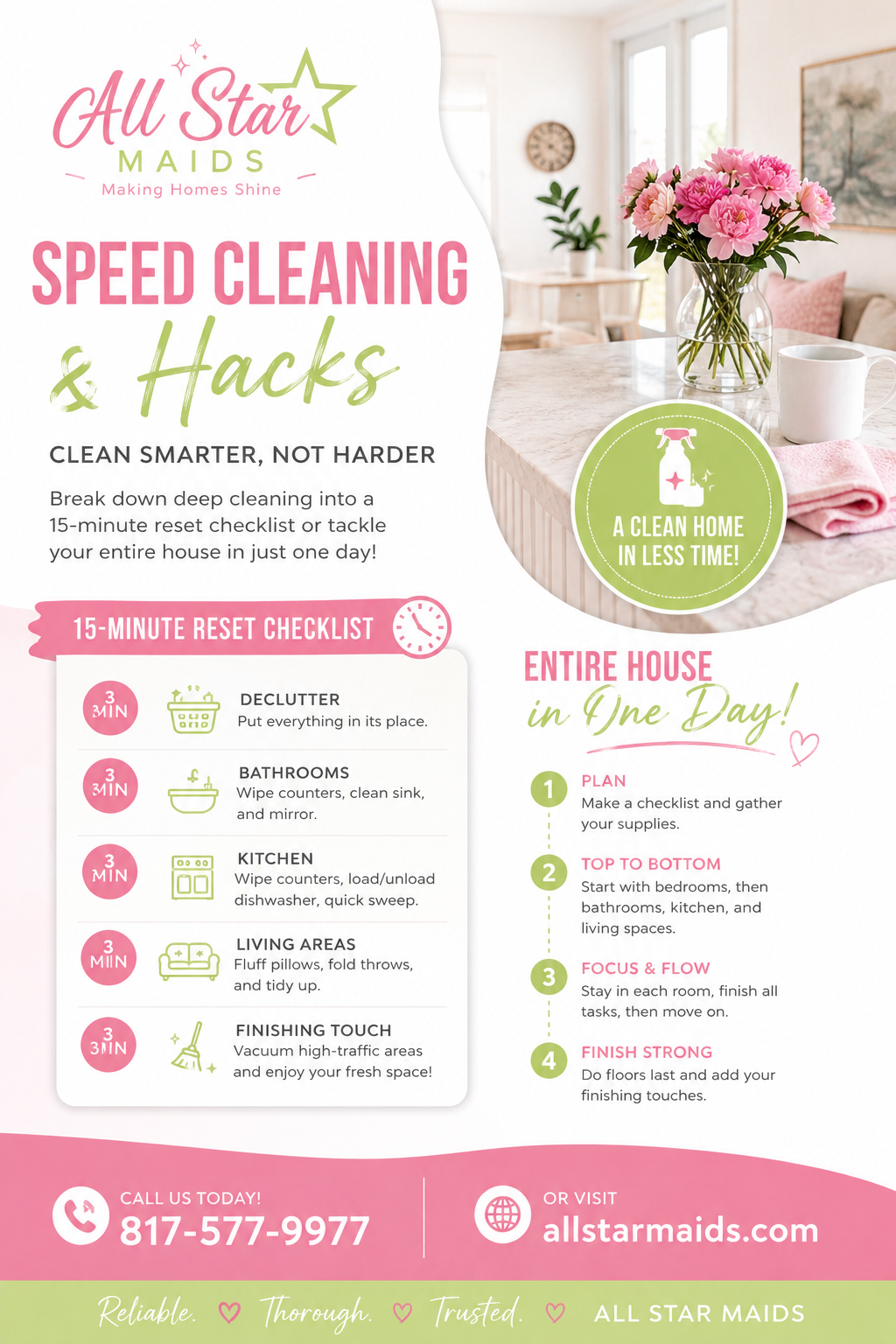 How to Reset Your Home in 15 Minutes or Clean the Entire House in One Day